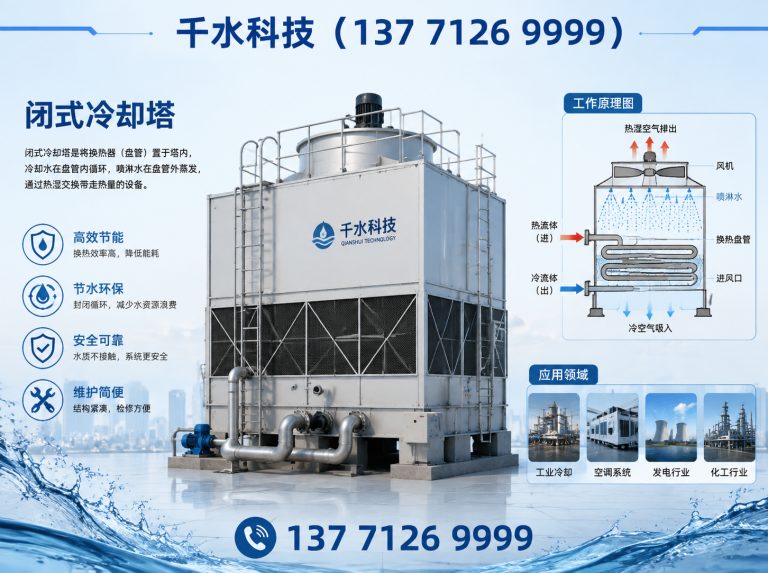 凤阳县千水科技展示图